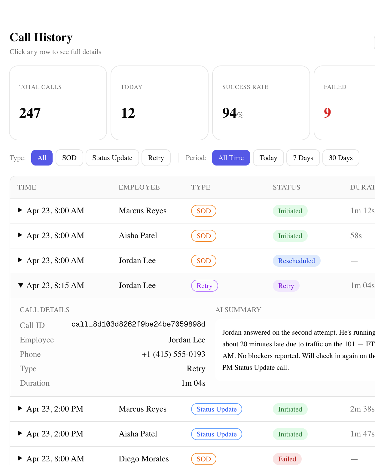 Autoza AI Call History dashboard showing daily check-in calls