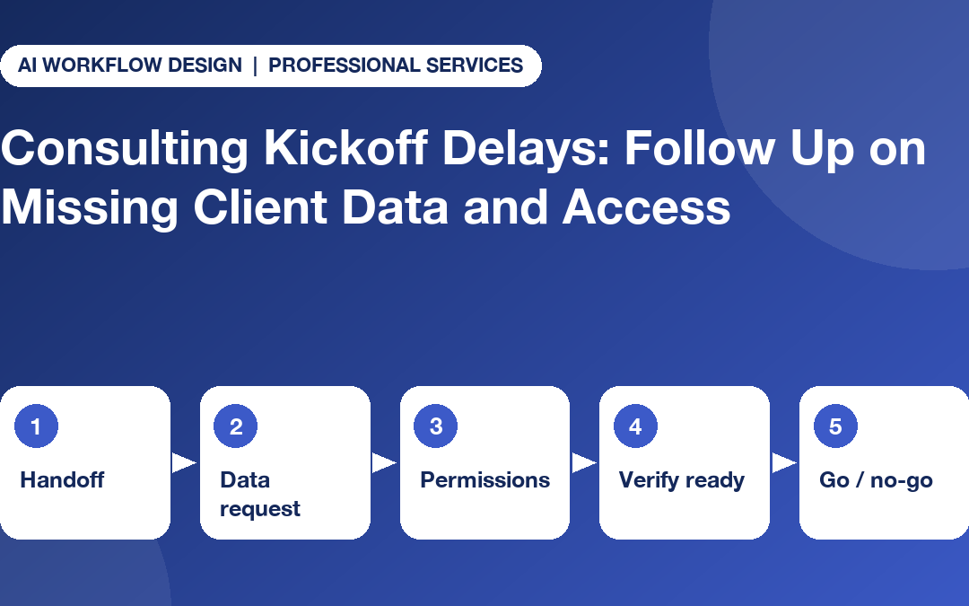 Five-step consulting project kickoff checklist: handoff, data request, permissions, verify readiness, go or no-go