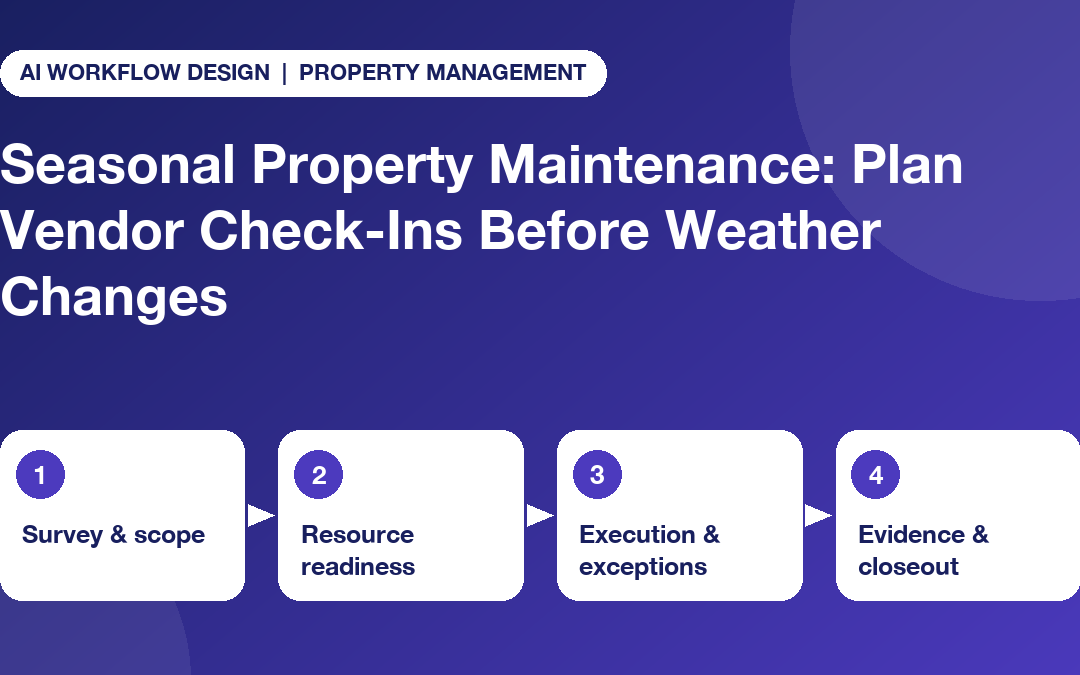 Four-checkpoint seasonal property maintenance plan: survey and scope, resource readiness, execution and exceptions, evidence and closeout